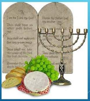 Shavuot: God’s Perfect Timing
